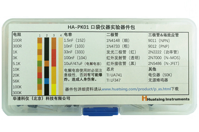 New product: HA-PK01 Parts Kit